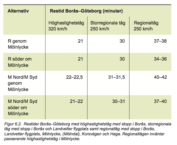 Skärmavbild 2017-12-26 kl. 12.38.16.png