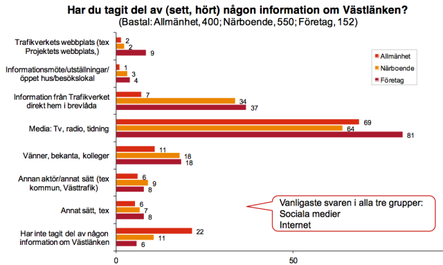 Skärmavbild 2017-12-26 kl. 13.58.36.png